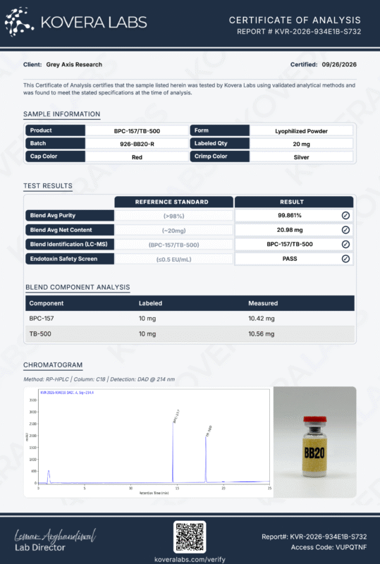 BPC-157_TB-500_926-BB20-R_COA