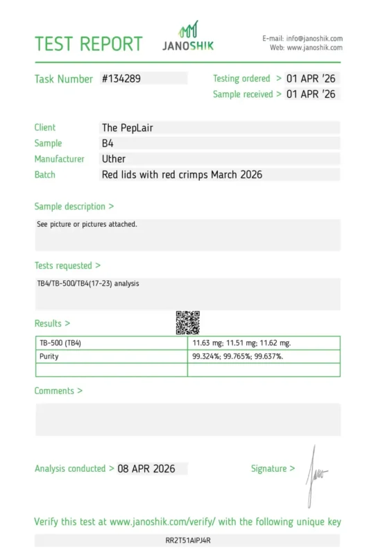 Third-party certificate of analysis test report — PepLair Research