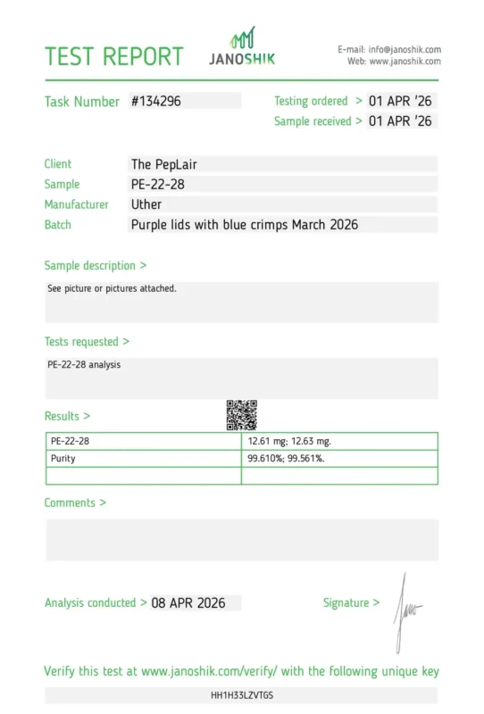 Third-party certificate of analysis test report — PepLair Research