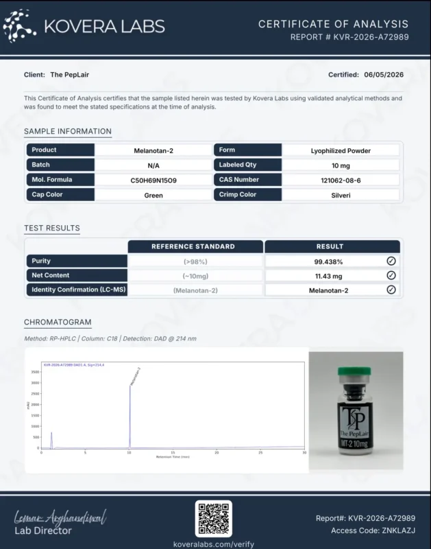 Melanotan-2 Green Top 06-2026